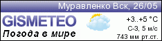 GISMETEO: Погода по г.Муравленко