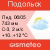Погода по г.Подольск