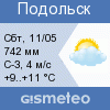 GISMETEO: Погода по г.Подольск