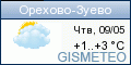 GISMETEO: Погода по г.Орехово-Зуево