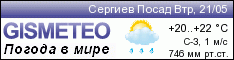 GISMETEO: Погода по г.Сергиев Посад