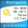 GISMETEO: Погода по г.Волгодонск