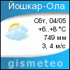 GISMETEO: Погода по г.Йошкар-Ола