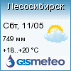 GISMETEO: Погода по г.Лесосибирск
