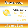 GISMETEO:   .