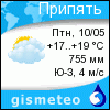 GISMETEO: Погода по г.Припять