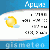 GISMETEO: Погода по г.Арцыз