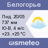 GISMETEO: Погода по г.Белогорье