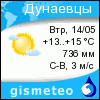GISMETEO: Погода по г.Дунаевцы