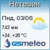 GISMETEO: Погода по г.Нетешин
