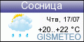 GISMETEO: Погода по г.Сосница