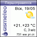 GISMETEO: Погода по г.Першотравенск