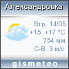 GISMETEO: Погода по г.Александровка