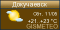 GISMETEO: Погода по г.Докучаевск