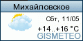 GISMETEO: Погода по г.Михайловское (Алтайский край)