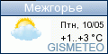 GISMETEO: Погода по г.Межгорье
