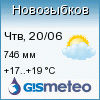 GISMETEO: Погода по г.Новозыбков