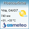 GISMETEO: Погода по г.Новозыбков