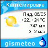 GISMETEO: Погода по г.Кантемировка