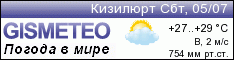 GISMETEO: Погода по г.Кизилюрт