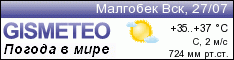 GISMETEO: Погода по г.Малгобек