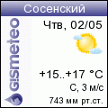 Погода по г.Сосенский