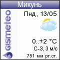 GISMETEO: Погода по г.Микунь