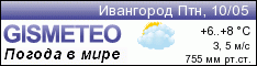 GISMETEO: Погода по г.Ивангород
