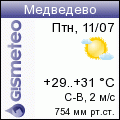 GISMETEO: Погода по г.Медведево
