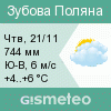 GISMETEO: Погода по г.Зубова Поляна