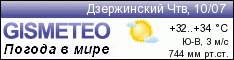 GISMETEO: Погода по г.Дзержинский