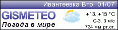 GISMETEO: Погода по г.Ивантеевка