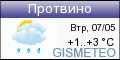 GISMETEO: Погода по г.Протвино