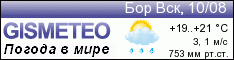 GISMETEO: Погода по г.Бор