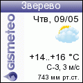 GISMETEO: Погода по г.Зверево