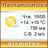 GISMETEO: Погода по г.Песчанокопское