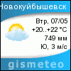 GISMETEO: Погода по г.Новокуйбышевск