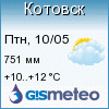 GISMETEO: Погода по г.Котовск