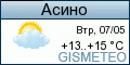 GISMETEO: Погода в г.Асино