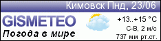 GISMETEO: Погода по г.Кимовск