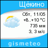 GISMETEO: Погода по г.Щёкино