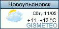 GISMETEO: Погода по г.Новоульяновск