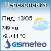 GISMETEO: Погода по г.Переяславка