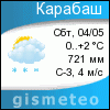 Погода по г.Карабаш