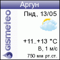 GISMETEO: Погода по г.Аргун