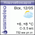 GISMETEO: Погода по г.Новочебоксарск