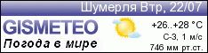 GISMETEO: Погода по г.Шумерля