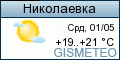 GISMETEO: Погода по п. Николаевка