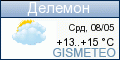 GISMETEO.RU: погода в г. Делемонт