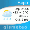 GISMETEO: Погода по г.Берн